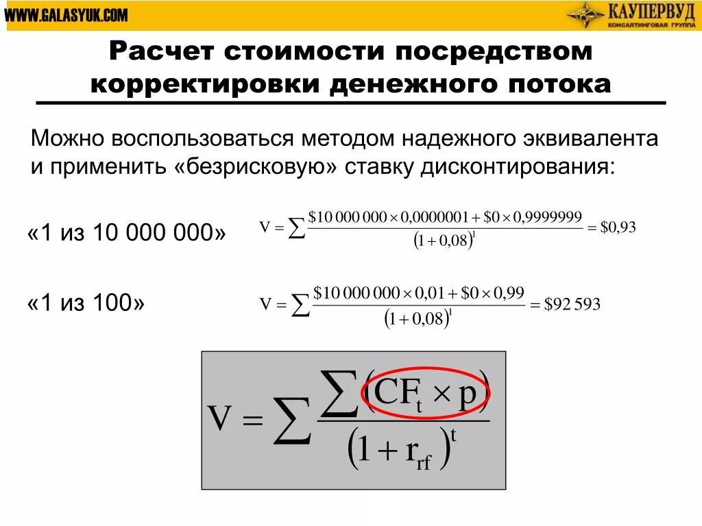 Расчет дисконтирования денежного потока. Скорректированный денежный поток. Метод дисконтирования денежного потока. Метод корректировки ставки дисконтирования. Метод корректировки нормы дисконта.