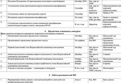 Когда работаем в октябре 2024