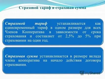 Определите размер страхового тарифа