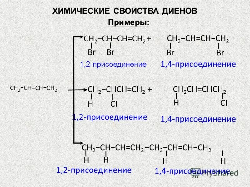 Диен алкин. Реакция присоединения у сопряженных диенов. Алкадиена + br2 присоединение 1,4. Механизм присоединения в диенах. Химические свойства диенов.