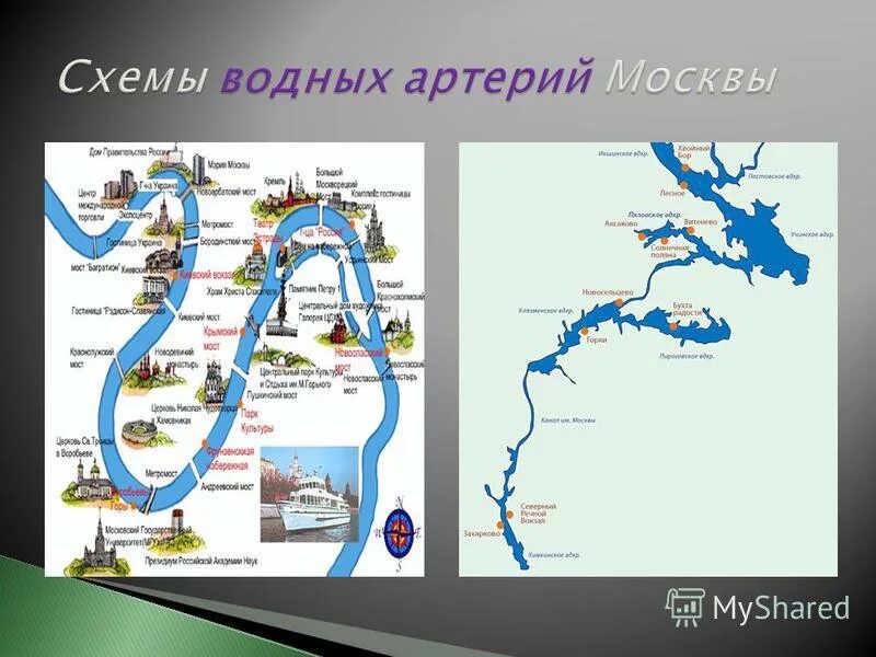 Схема реки Москва-реки. Схема реки окружающий мир Москва река. Москва река схема с притоками. Схема Москва реки 2 класс. Назовите реку транспортную артерию урала