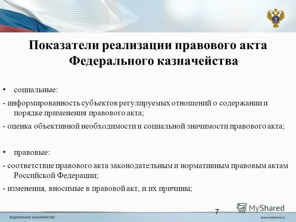 Функции правового мониторинга. Функции правового мониторинга