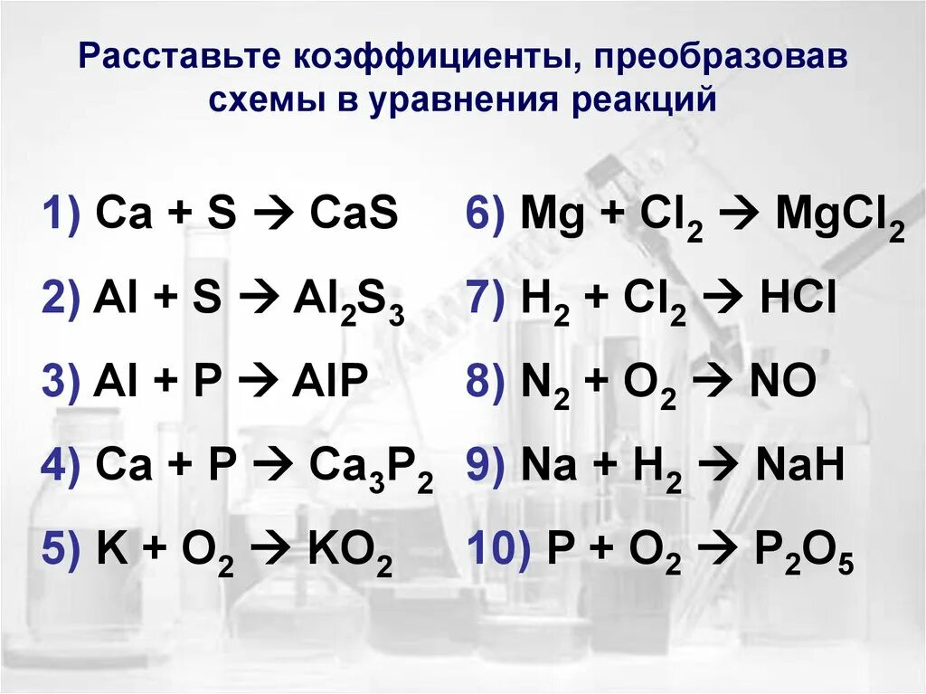 Тест химическое уравнение 8 класс. Коэффициенты в химических уравнениях. Схема химического уравнения. Дописать уравнения химических реакций. Коэффициенты в схемах химических реакций.