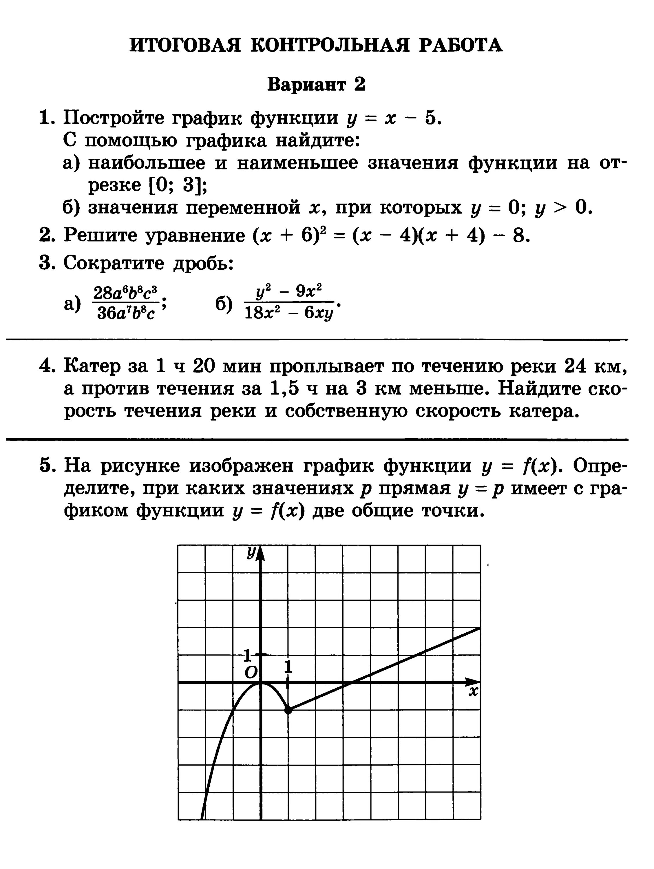 Математика 7 класс за 1 час. Итоговая кр по алгебре 7 класс. Итоговая контрольная 7 класс Алгебра. Итоговая контрольная по математике 7 класс. Годовая контрольная 7 класс Алгебра.