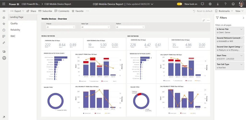 Quality dashboard. Логотип Microsoft Power bi (подписка подписка nce на 1 месяц), Premium. Aglobaltrade