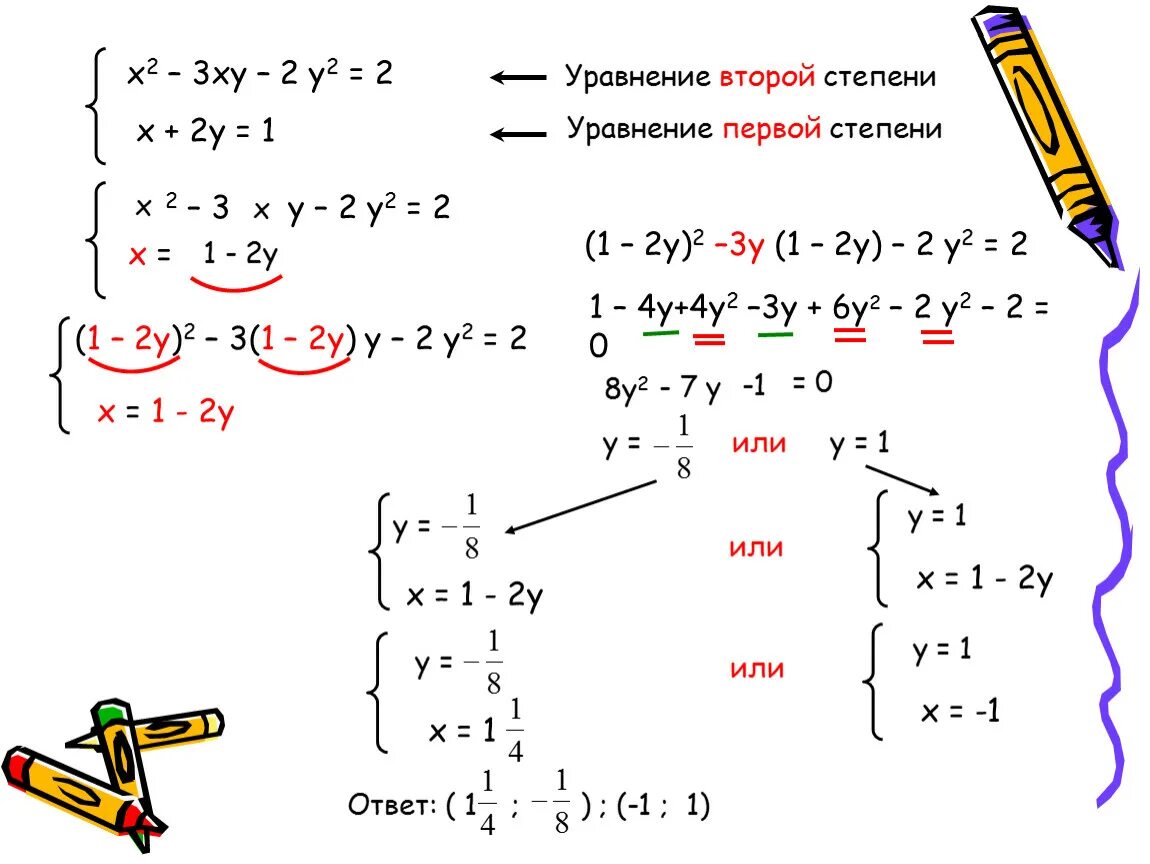 Y 11 4x 23. Система уравнений х^2+y^2=2 x+y=4. Решить систему уравнений x^2 + y = 2. Система уравнений (x-1)2+y2=1, y-(x-2)2=0. Система уравнений х^2+y^2=8 x+y=4.