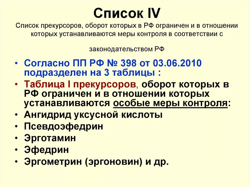 Постановление 681 от 30 июня 1998. Прекурсоры список 1 таб. Список 4 прекурсоров. Прекурсоры лекарственных средств. Таблица прекурсоров.