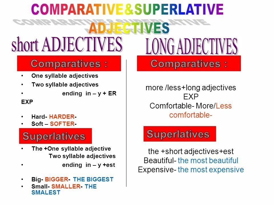 Long compare