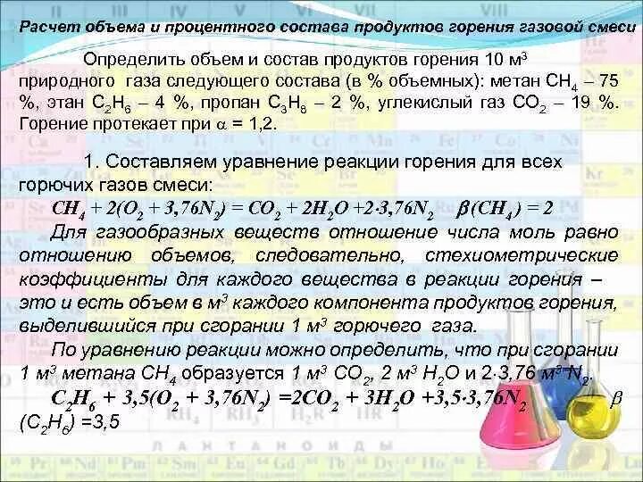 Состав продуктов сгорания. Определить объем и состав продуктов горения. Продукты сгорания газа. Состав продуктов горения