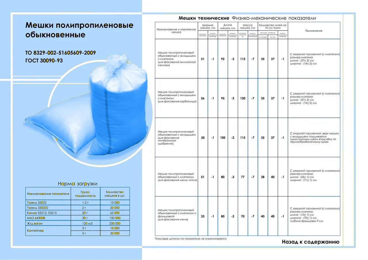 Объем мешка сахара 50 кг в м3. Габариты мешка 25 кг полипропилена. Плотность мешка полипропиленового. Мешок 20 кг габариты.