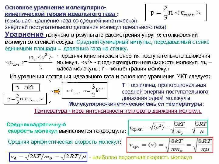Контрольная по физике молекулярная физика и термодинамика