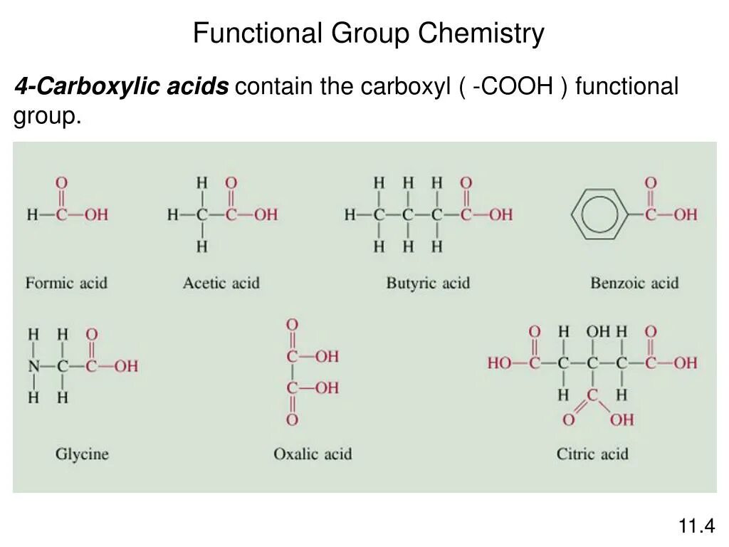 Функциональная группа cooh входит в состав. Carboxyl functional Group. Ch2nh2cooh аланин. Karboksilik. Tiyol.