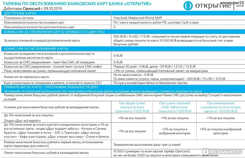Карта банка открытие. Тарифы банка открытие. Тарифы по обслуживанию банковских карт. Банковские продукты для юридических лиц в банке открытие. Комиссия банка за операцию