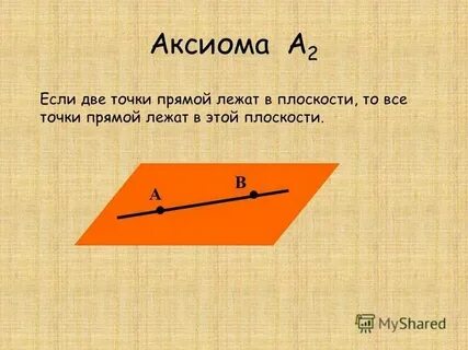 Аксиома проста песня слушать