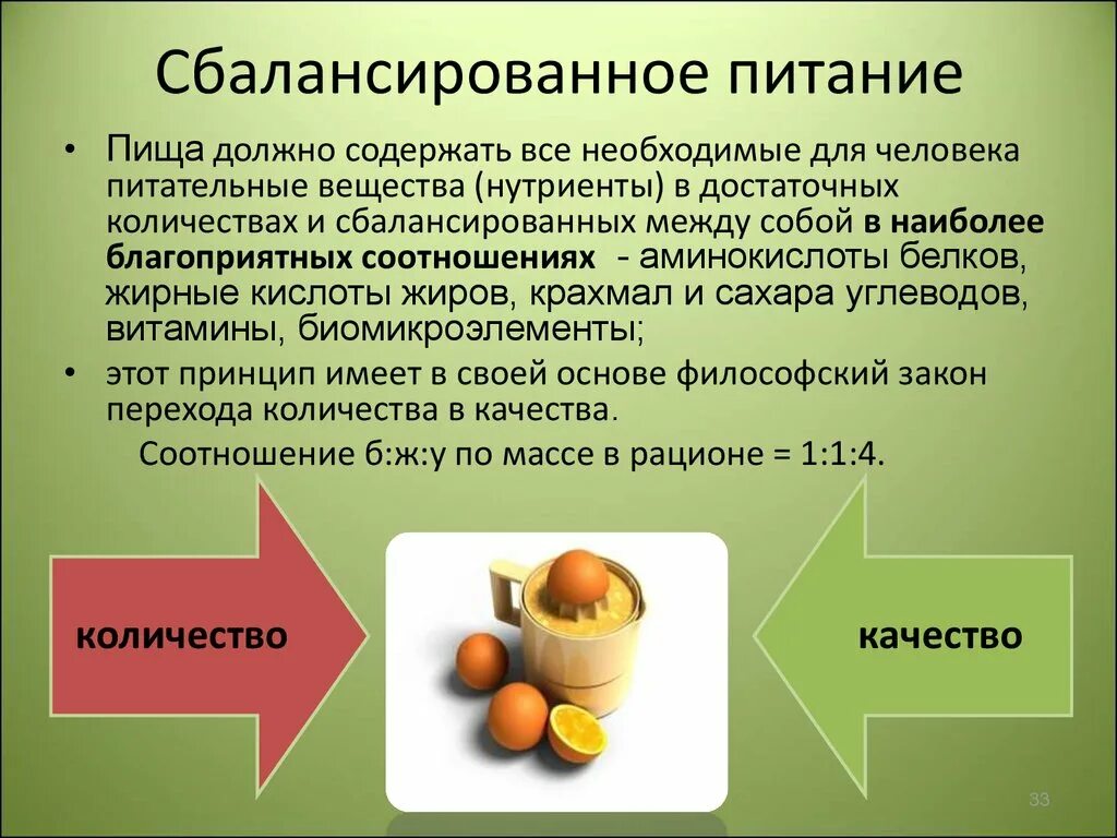Определение термина питание