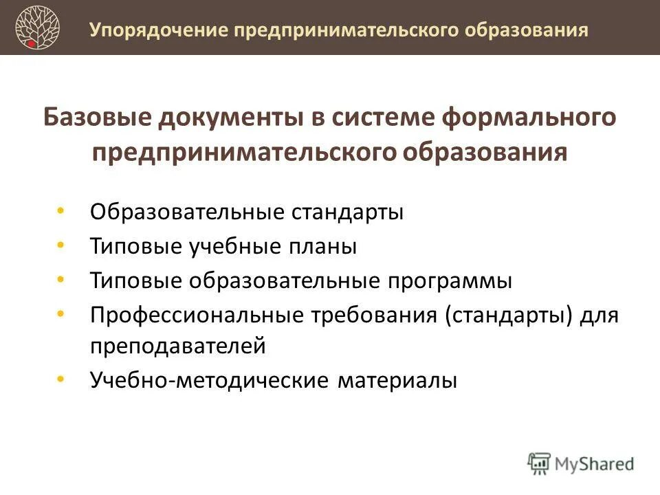 Национальная ассоциация обучения предпринимательству. Программа воспитания спо. Разработка учебных программ. Основы конструкторской деятельности что это. Что мне дало обучение в предпринимательских классах.