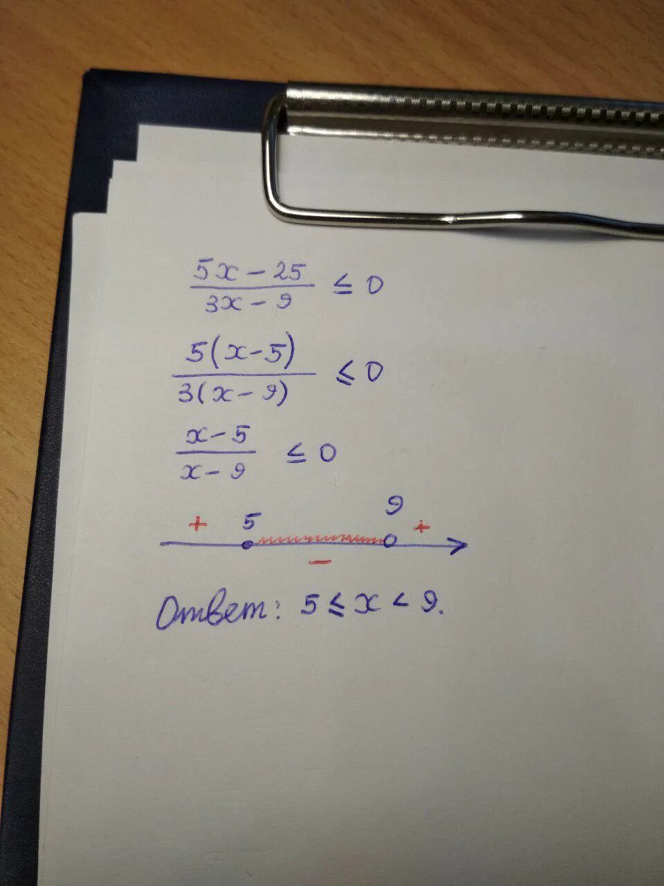 5^X=9^X. −9,5∣X∣=0. 3x=5. (X-3)(X+5)>0. 25x 5 3 x