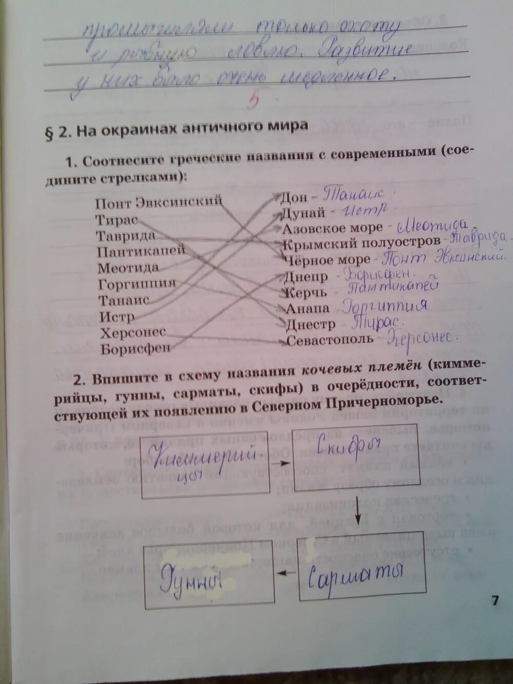 Рабочая тетрадь по истории России 6 Пчелова. Рабочая тетрадь по Пчелова история России 6 класс. Рабочая тетрадь по истории 6 класс.