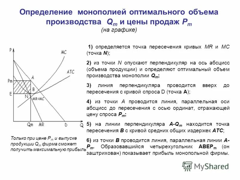 Величину выпуска определяют