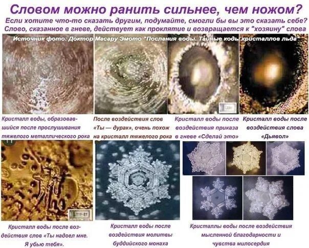 Вода под микроскопом после молитвы "Мои картинки" card from the user зайнап г. in