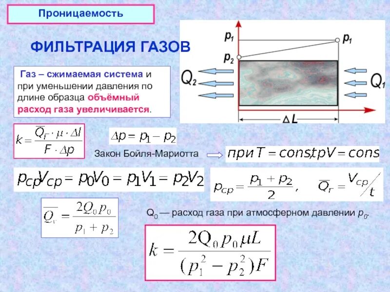 Как уменьшить давление газа. Объемный расход газа. объемный расход. расход газа при атмосферном давлении. скорость фильтрации газа.