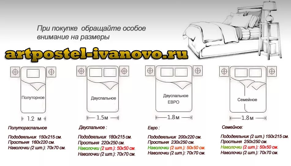 Куплю габариты. Размер двухспалки постельного белья стандарт. Евро полуторка размер постельного белья. Односпальный комплект постельного белья Размеры стандарт. Одеяло полуторка Размеры стандарт.