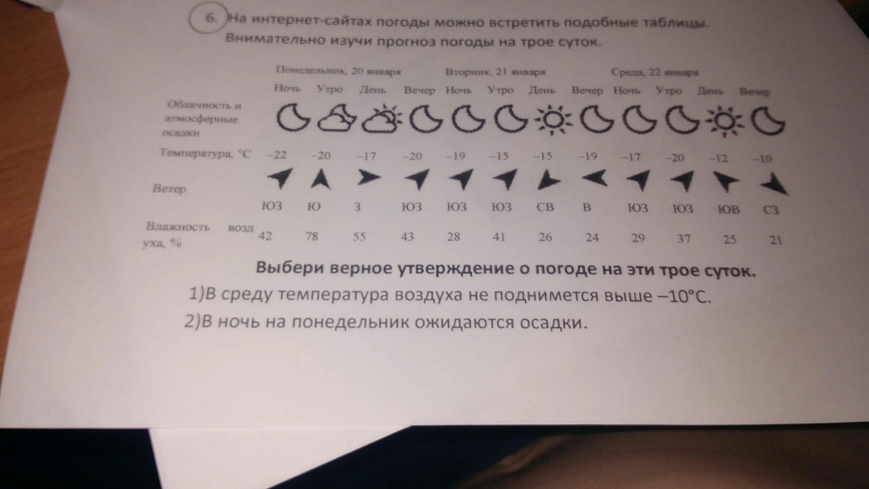 Внимательно изучи карту и выполни задание. Изучи прогноз погоды на трое суток. На интернет сайтах погоды можно встретить подобные таблицы. Таблица погоды на трое суток. На интернет сайтах погоды можно встретить подобные таблицы Изучи.