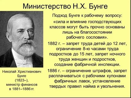 Министр финансов 1881 1886