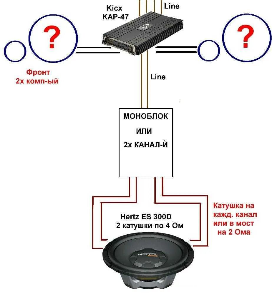 Каналы усилителя как подключить. Схема подключения двух сабвуферов к 2 усилителям. Схема подключения 4-х канального усилителя на два динамика и сабвуфер. Схема подключения усилитель , сабвуфер, 2 динамика. Схема подключения 2 сабвуферов к 1 моноблоку.