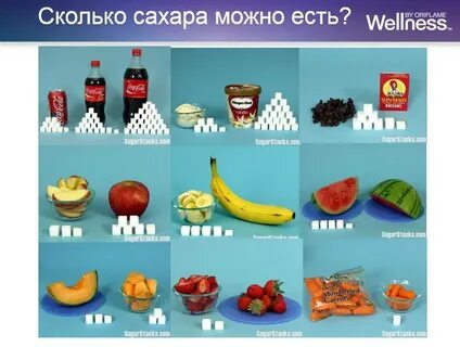 Сколько граммов сахара можно съедать в день