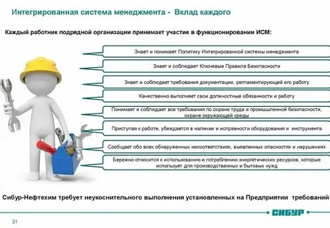 Охрана тест охрана здоровья промышленных предприятий