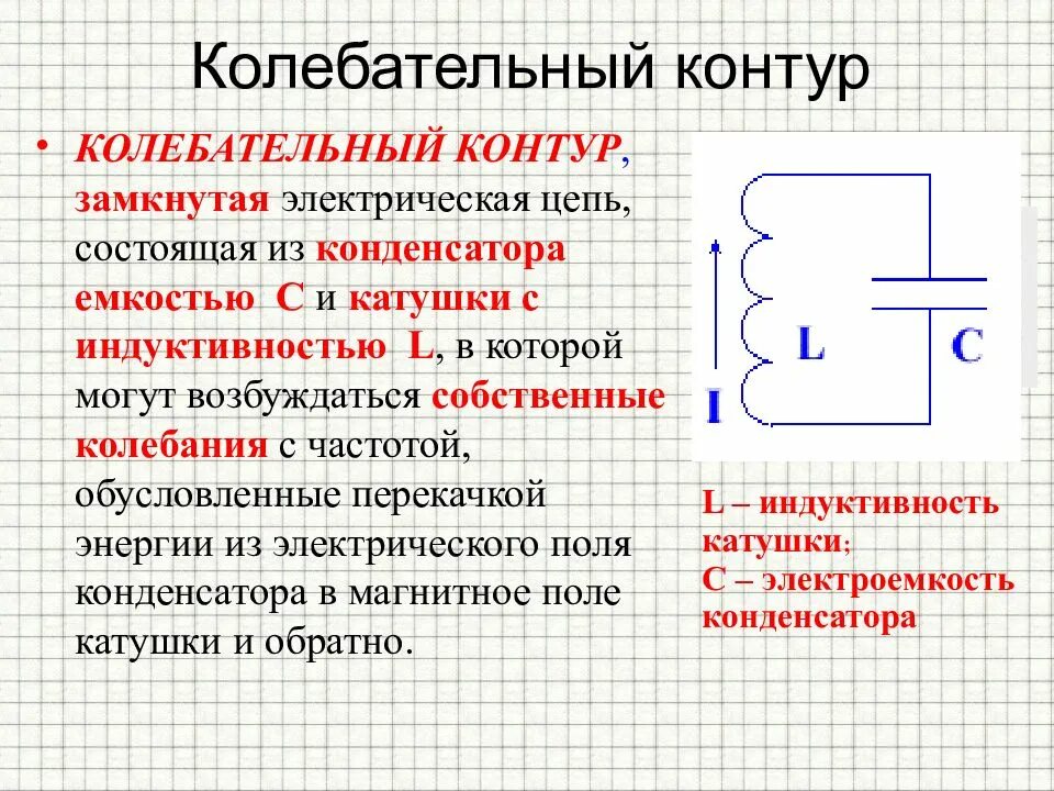 Период колебаний энергии конденсатора