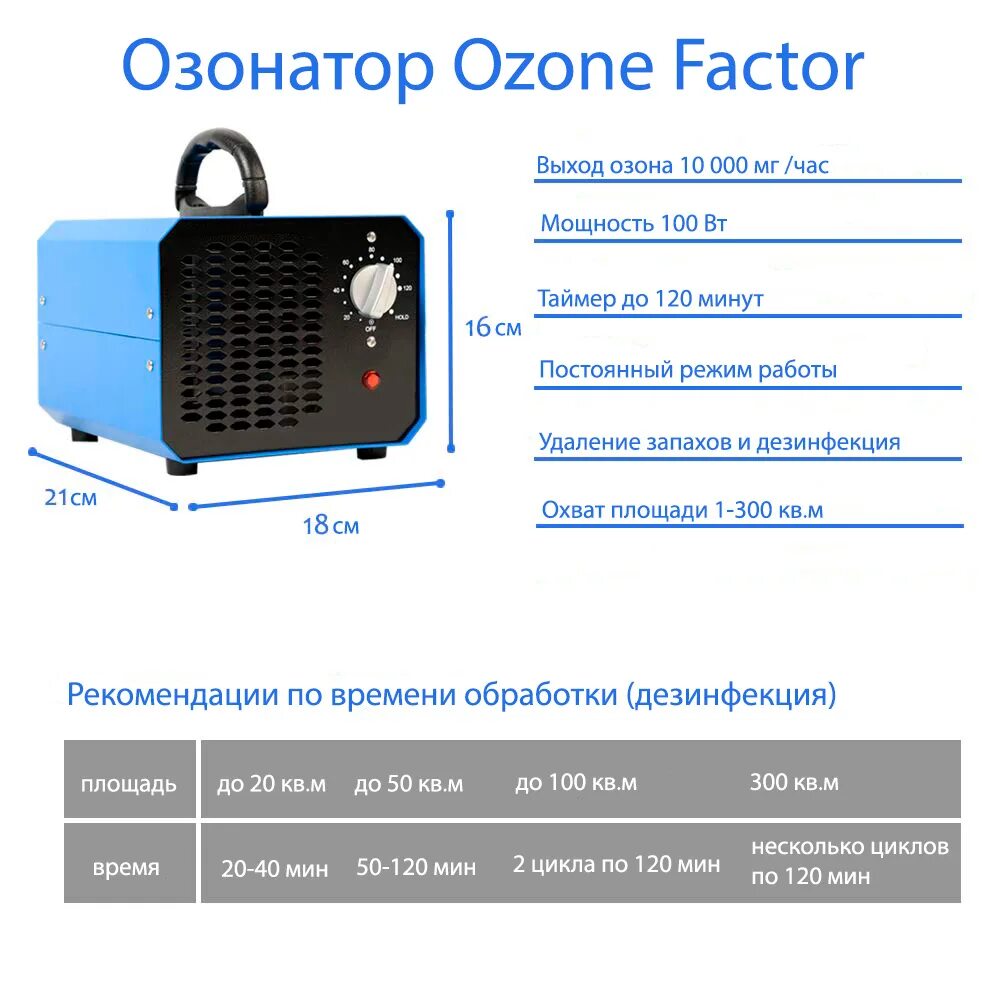 Озонатор воздуха инструкция. Ozone Factor 10g. Озонатор воздуха автомобильный. Озонатор воздуха Озон. Озонатор с измерением.