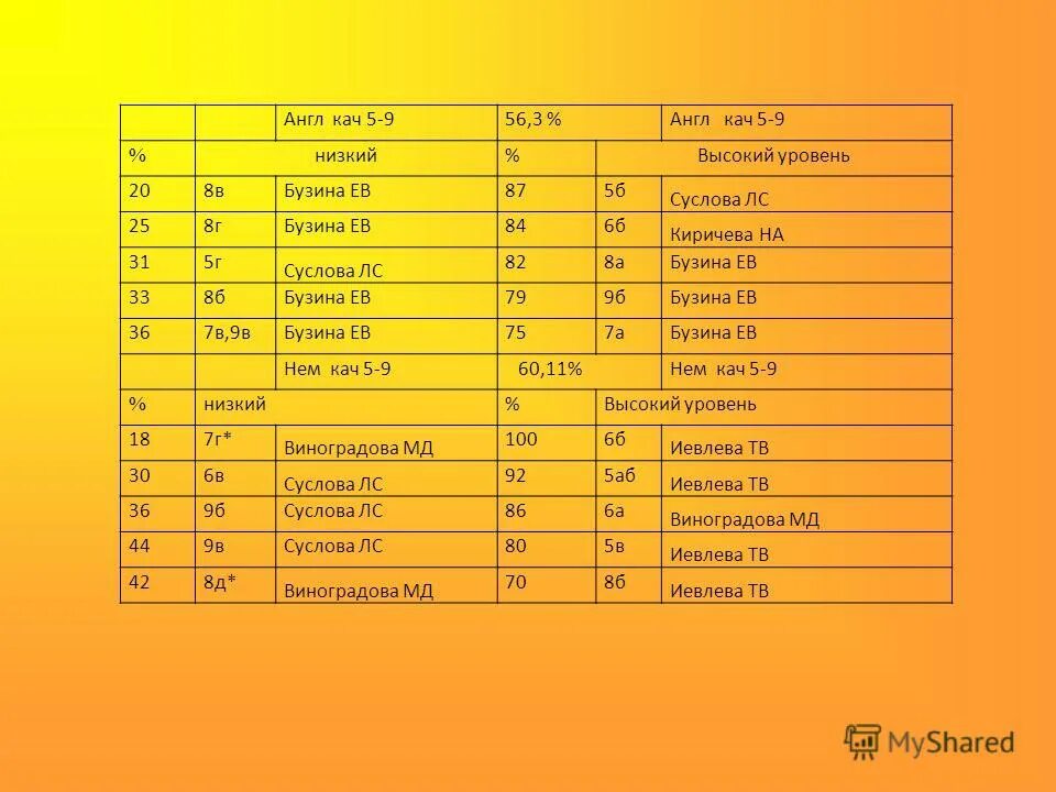 Catch с английского на русский. Catch phrases. Drink неправильный глагол. устойчивые выражения с catch. Opposite verbs.