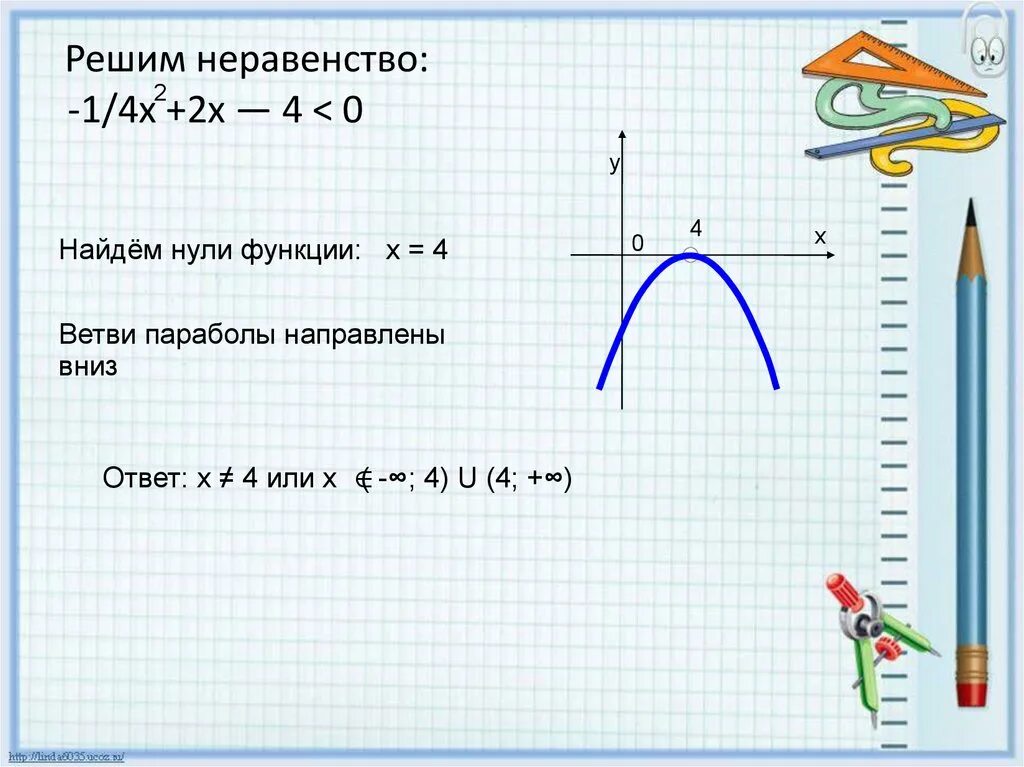 Решение неравенств 2 степени. Неравенства с параболой. Как найти нули функции по уравнению. Решение неравенств второй степени. Решение неравенства y x 0