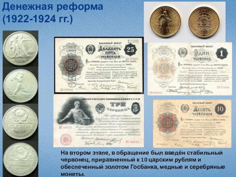 1 денежная реформа в россии. Денежная реформа 1922-1924 гг. Реформа Сокольникова 1922-1924. Денежная реформа Сокольникова 1922. Финансовая реформа 1922-1924 НЭП.