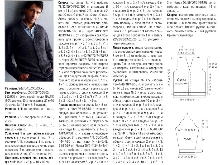 Вязание для мужчин с описанием и схемами