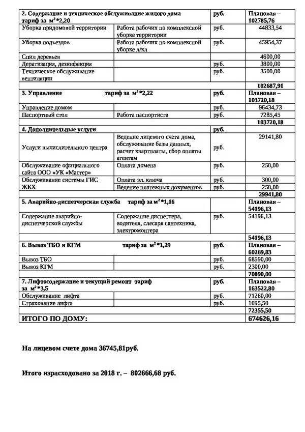 Ооо ук мастер. ГИС ЖКХ. Образец отчет по лицевому счету МКД. Тариф уборка придомовой территории по годам РТ.