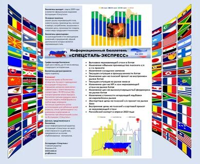 Бюллетень номер