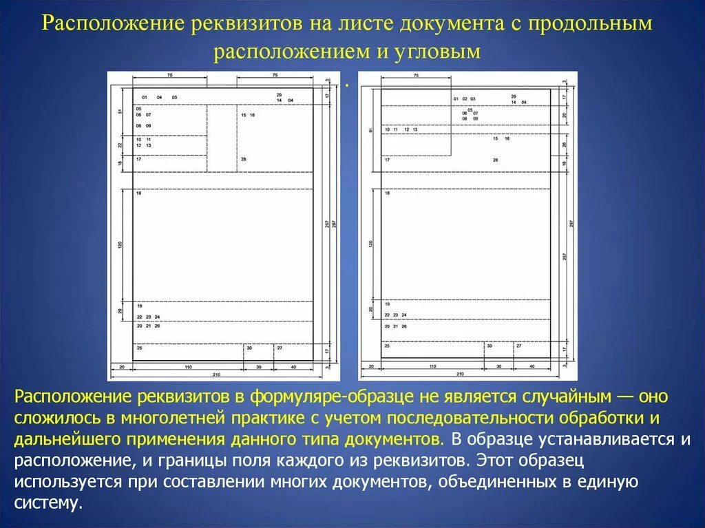 Общий вид реквизитов: найдено 88 изображений