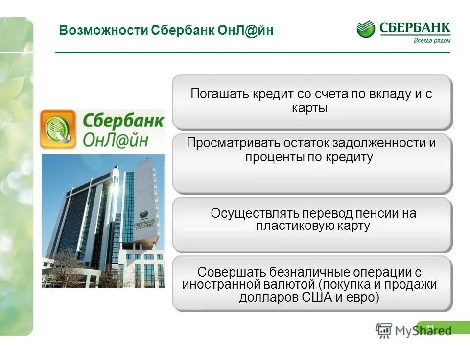 Оценки в сбербанке для сотрудников. Возможности сбербанк. Контактный центр сбера. Презентация банковских продуктов. Оценка работы сотрудника банка.