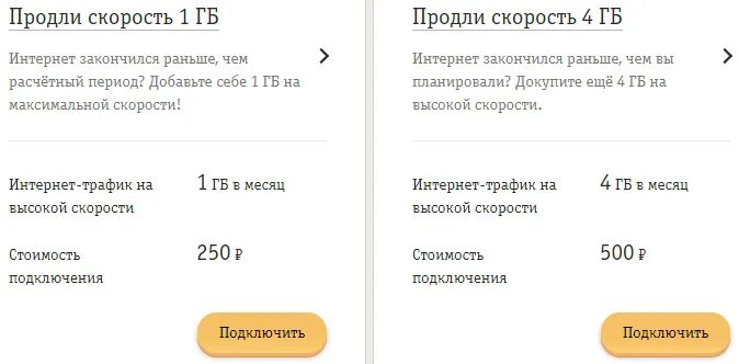 Продли скорость. Пакет интернета Билайн закончился. Билайн продлить интернет трафик. Как продлить трафик. Продлить трафик мтс