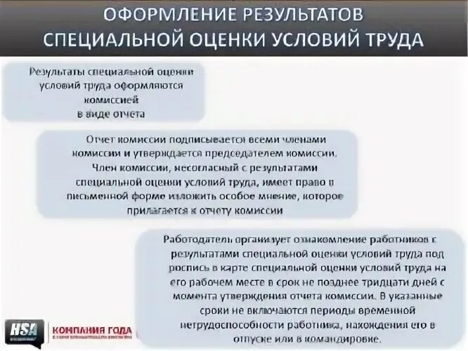 Результаты специальной оценки условий