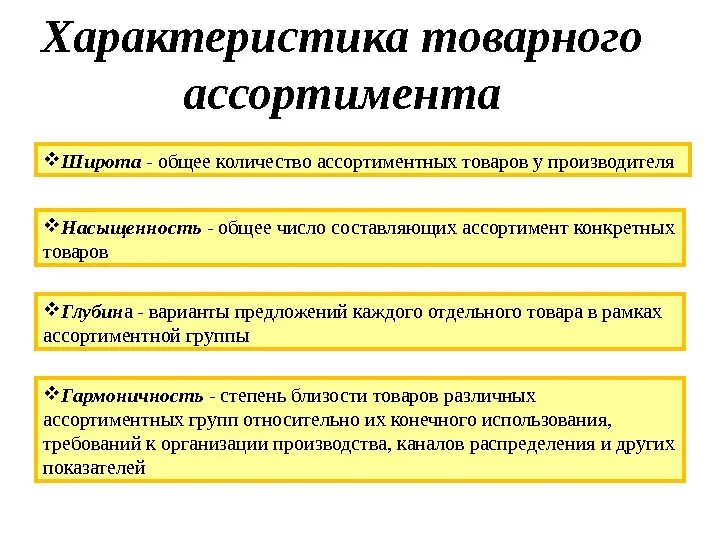 Как характеризуется продукция. Характеристика ассортимента товаров. Характеристика товарного ассортимента. Характеристика ассортимента продукции. Основные характеристики ассортимента товаров.