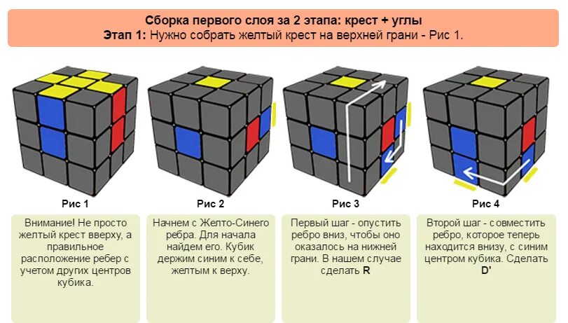 Как собрать желтую сторону