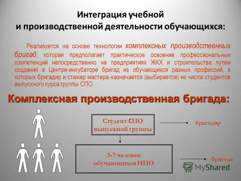 интеграция воспитательной работы