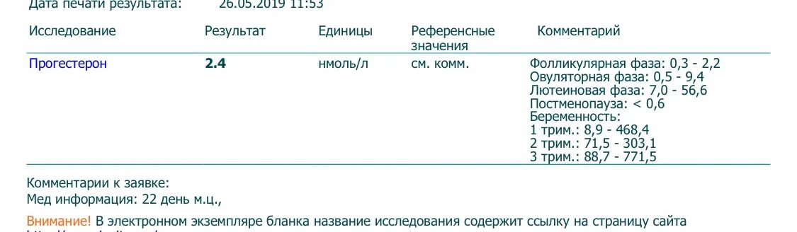 Перевести нмоль в пг мл. Нормальный показатель прогестерона при беременности. Прогестерон гормон норма НГ/мл. Прогестерон нмоль/л норма таблица. Прогестерон 3,33 нмоль/л норма.