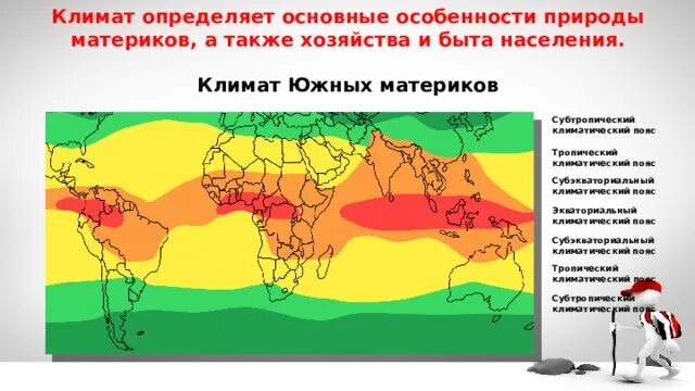 Умеренный и субтропический пояса на карте России. Тропический климатический пояс Европы. Климат умеренный тропический субтропический.