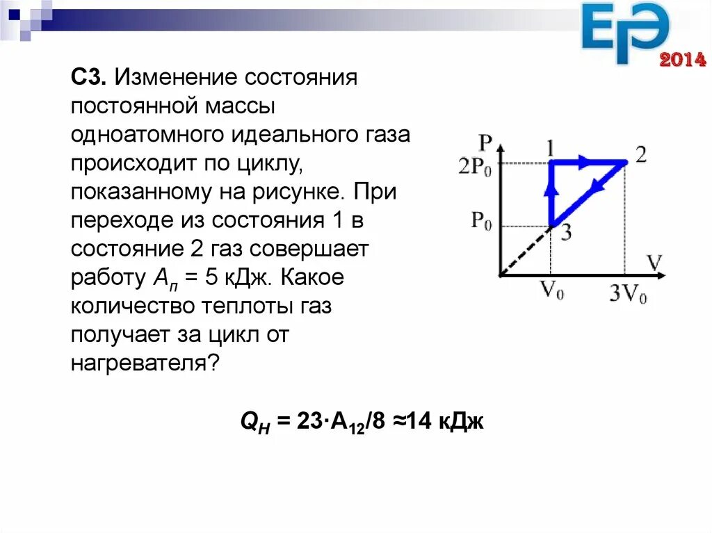 6 кдж график. Изменение состояния постоянной массы одноатомного идеального газа. Идеальным одноатомным газом постоянной массы. Одноатомный идеальный ГАЗ неизменной массы. Цикл постоянной массы идеального газа.