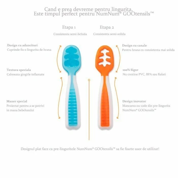 Что значит spoon. Num num pre spoon ложка. num num pre spoon. pre spoon num. num num pre spoon gootensild.
